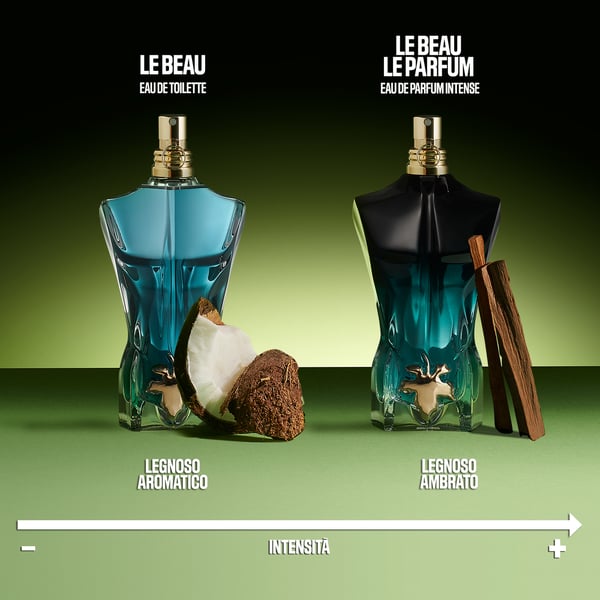 Jean Paul Gaultier Le Beau 125 ml Män