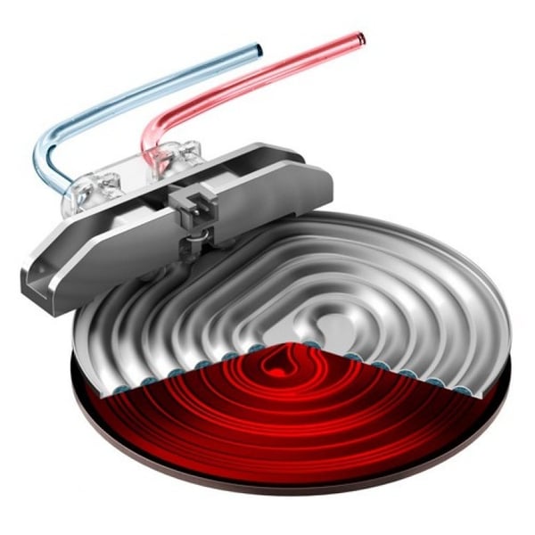 Espressomaskine Sage SES880BTR