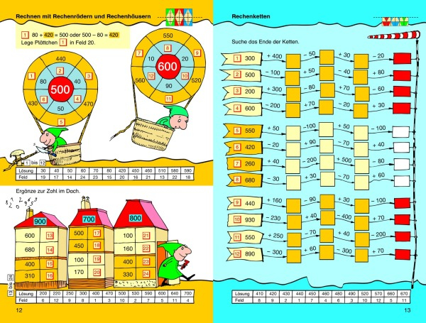 Pikkukuva 2 / 4: LÜK Mathekurs kirja Opettavainen Saksa Taskukirja