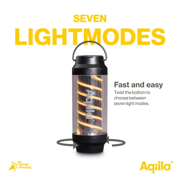Pikkukuva 10 / 10: Aqiila Lightbird G1 Akulla toimiva retkilyhty USB-portti