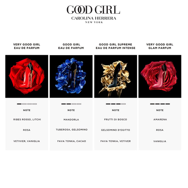Pikkukuva 3 / 10: Carolina Herrera Very Good Girl 50 ml Naisten
