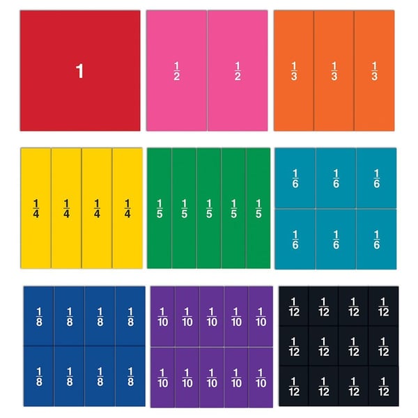 Pikkukuva 1 / 5: Learning Resources Double-Sided Magnetic Demonstration Rainbow Fraction Squares