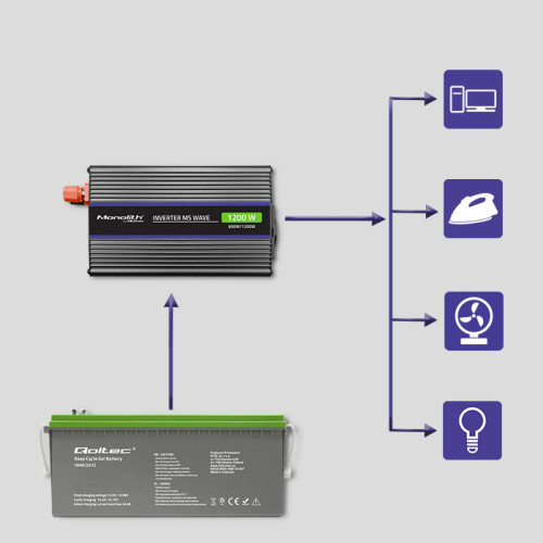 Qoltec Monolith eladaptrar Auto/Inomhus 600 W Svart
