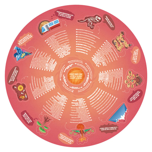 Hape E1637 puslespil 38 stk Andet
