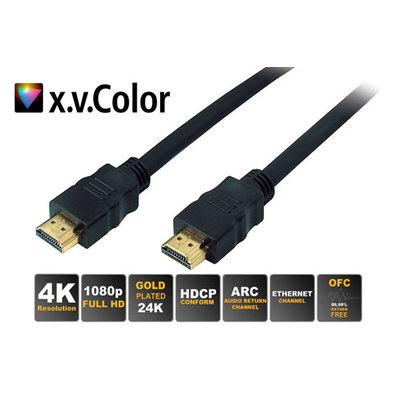 S/CONN maximum connectivity HDMI A/A 2m HDMI-kabel HDMI Type A (Standard) Sort