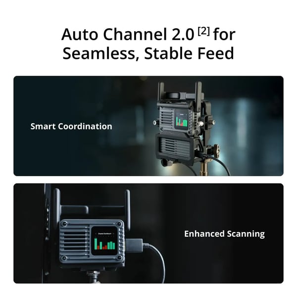 DJI SDR Transmission 2 datasender til kamera 4000 m Sort