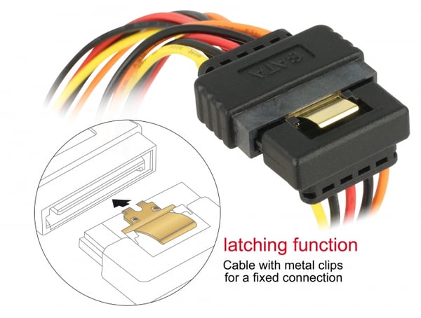 DeLOCK 60159 SATA-kabel 0,3 m SATA 15-stik Flerfarvet