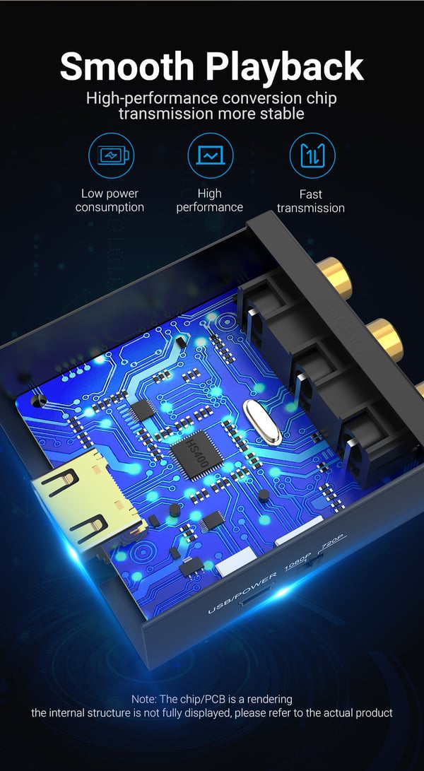 Vention AEFB0 video omformer Aktiv videoomformer 1920 x 1080 pixel