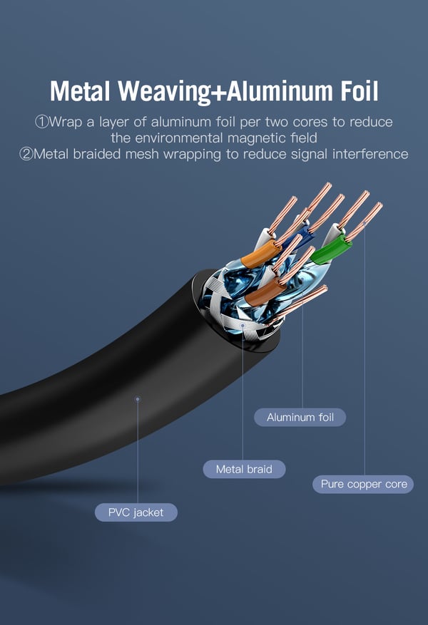 Vention ICDBF netværkskabel Sort 1 m Cat7 S/FTP (S-STP)