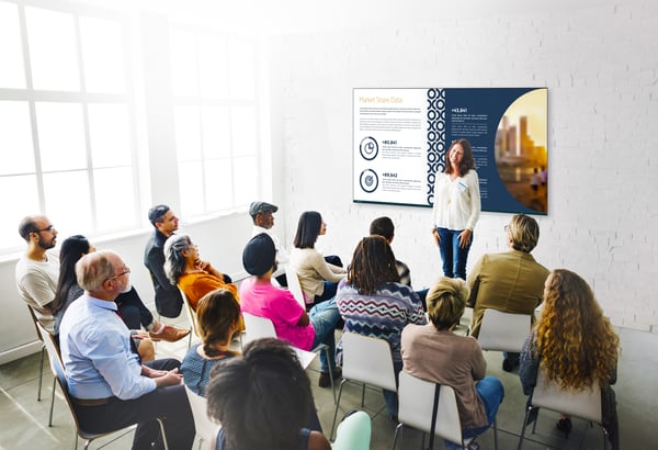 Avocor AVK-5510 skilte display 139,7 cm (55") LED Wi-Fi 450 cd/m² 4K Ultra HD Indbygget processer Android 16/7