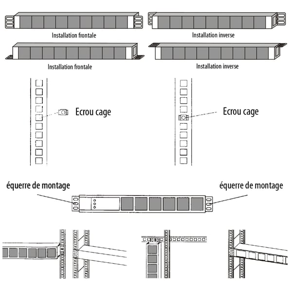 MCL 9A/RE-9/C14 rack tillbehör Stömförlängare