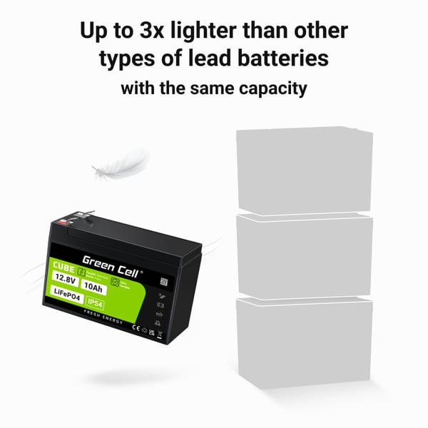 Miniatyrbillede 5 af 13: Green Cell LFPGC12V10AH UPS batteri Lithium jern fosfat (LiFePO4) 12,8 V 10 At