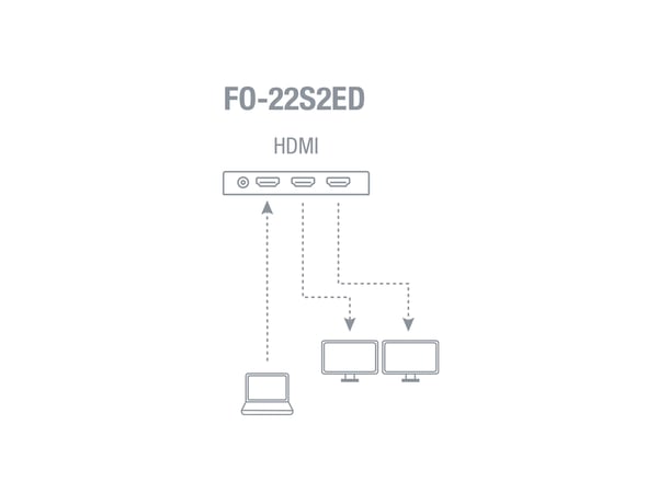 Miniatyrbillede 2 af 4: Fonestar FO-22S2ED video-splitter HDMI 2x HDMI