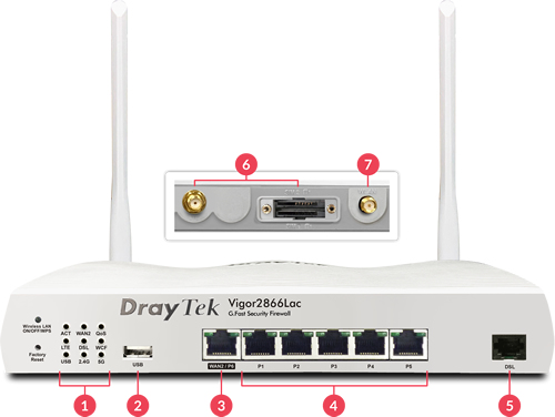 DrayTek Vigor 2866L trådlös router Gigabit Ethernet Dual-band (2,4 GHz / 5 GHz) 4G Vit