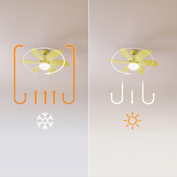Cecotec EnergySilence Aero v3600 Vision Gul