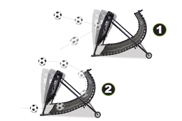 EXIT Rebounder Training Station Multi-station rebounder