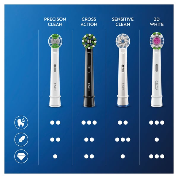 Oral-B CrossAction 80339540 børstehoved til elektrisk tandbørste 3 stk Sort