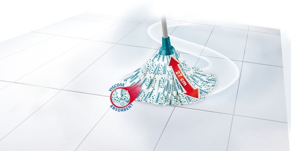 Leifheit 52068 mopptillbehör Mopphuvud Turkos, Vit