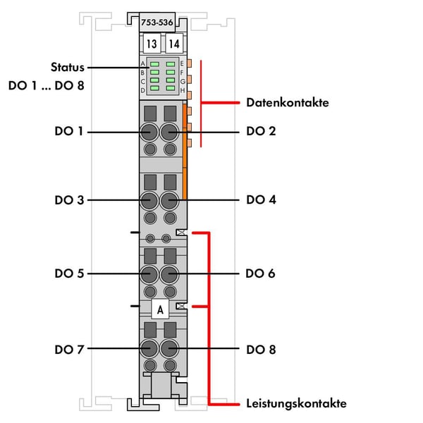 Miniatyrbillede 3 af 3: Wago 753-536 digital & analog I / O-modul