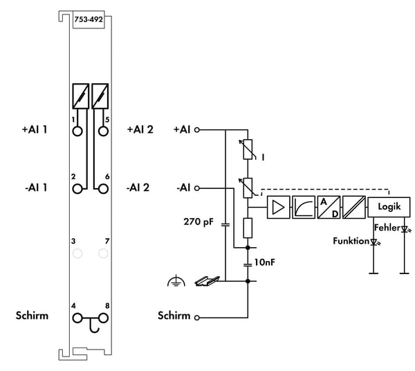 Wago 753-492 fältbussmodul