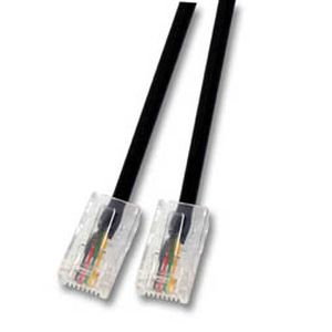 EFB Elektronik RJ45 (8/4) - RJ45(8/4) netværkskabel Sort 2 m