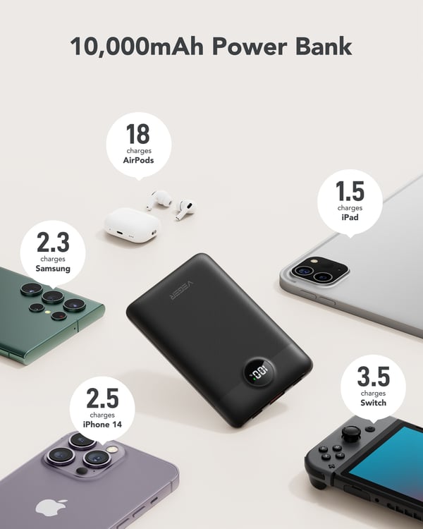 VEGER C11 akku- ja paristolaturi Litium polymeeri (LiPo) 10000 mAh Musta