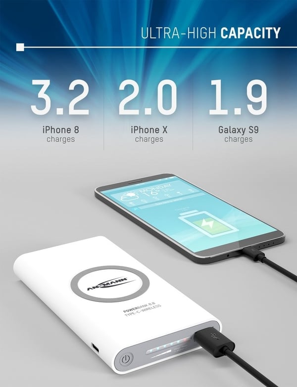 Ansmann Powerbank 8.8 Lithium polymer (LiPo) 8000 mAh Trådløs opladning Hvid