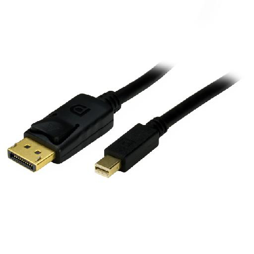 MCL MC395-2M DisplayPort kabel Mini DisplayPort Sort