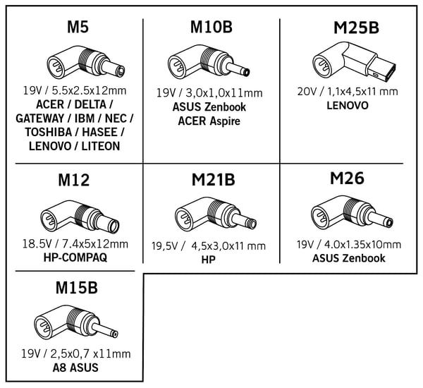 Miniatyrbillede 6 af 9: DCU Advance Tecnologic 37100065 tilbehør til laptop Strømspids til Laptop