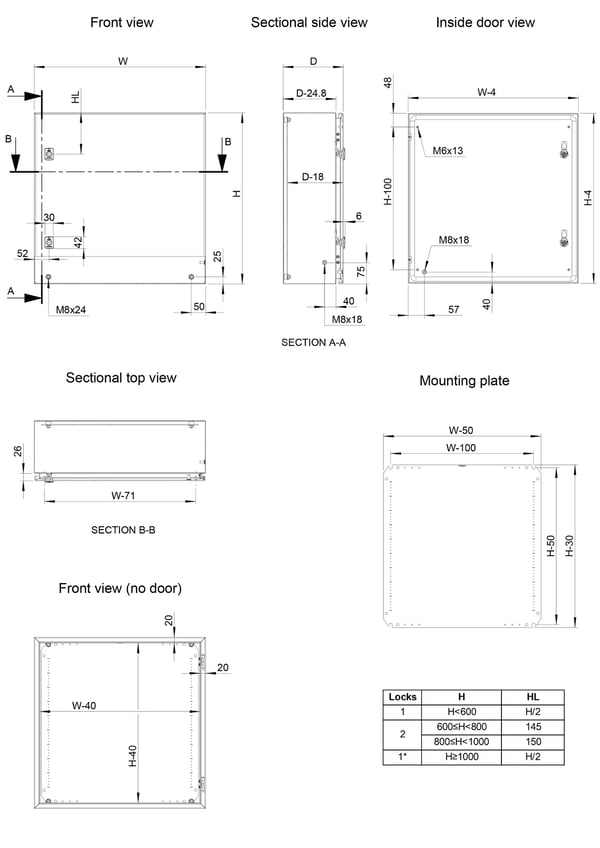 nVent 783510450465 elektrisk skab