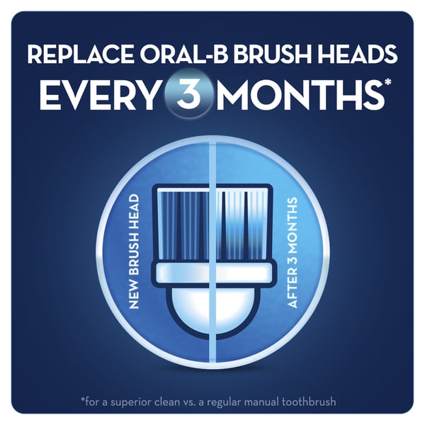 Miniatyrbild 5 av 6: Oral-B 3D White 4 styck Multifärg