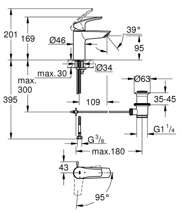 GROHE Eurosmart Musta