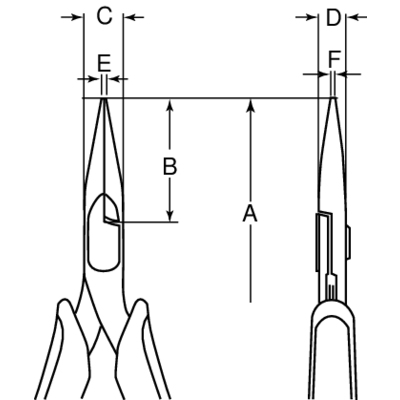 Miniatyrbillede 2 af 2: Bahco Finmekanisk spidstang
