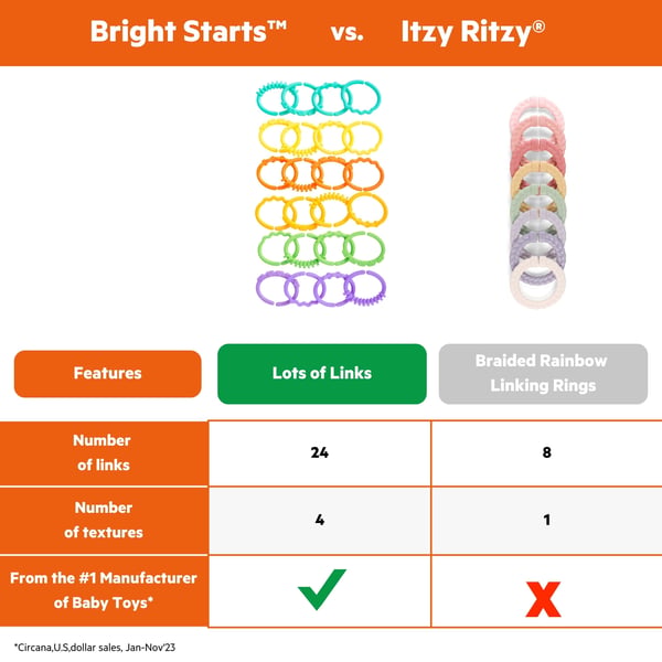 Bright Starts BS-8664 interaktiv leksak