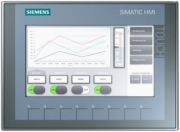 Miniatyrbillede 1 af 3: Siemens 6AV2123-2GA03-0AX0 touch-kontrolpanel 17,8 cm (7") 480 x 800 pixel