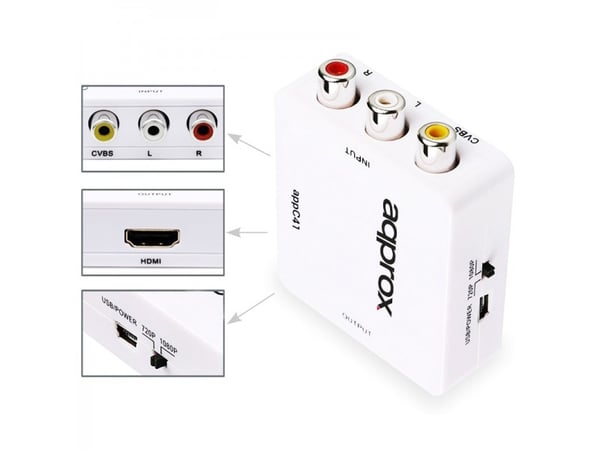 Approx APPC41 videokabel adapter RCA HDMI Type A (Standard) Hvid