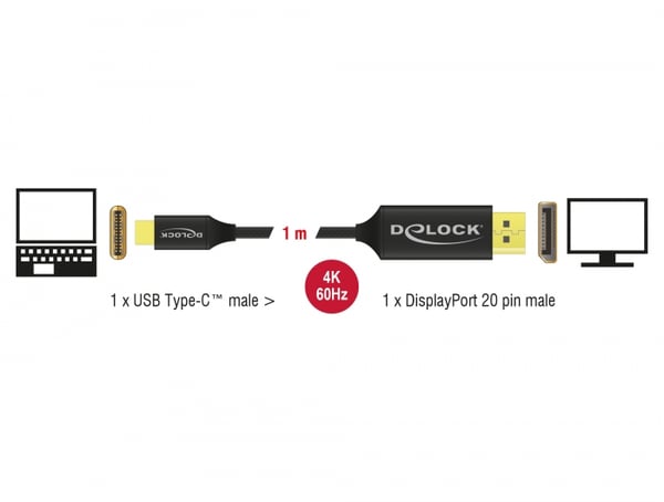 DeLOCK 83709 USB grafisk adapter 3840 x 2160 pixel Sort