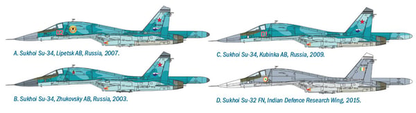 Italeri SUKHOI SU-34/SU-32 FN Model af fly Monteringssæt 1:72