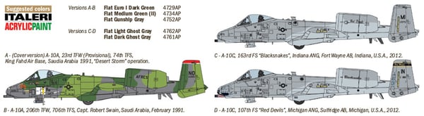 Italeri A-10 A/C Thunderbolt II Model af fly Monteringssæt 1:72