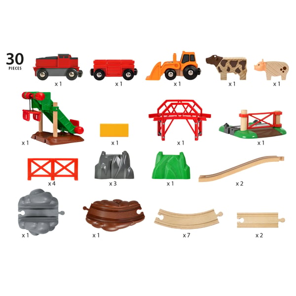 Pikkukuva 6 / 10: BRIO 7312350339840