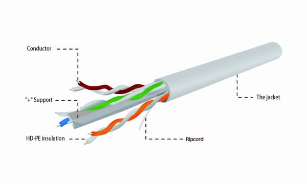 Gembird CAT6 UTP 100m netværkskabel Grå U/UTP (UTP)