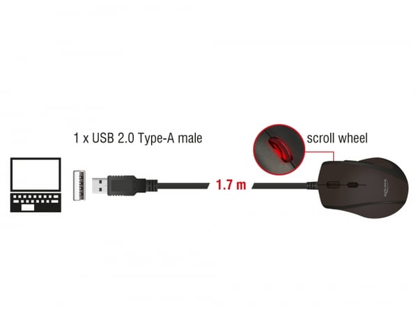 Pikkukuva 3 / 4: DeLOCK 12548 hiiri Office Vasenkätinen USB A-tyyppi Optinen 2400 DPI