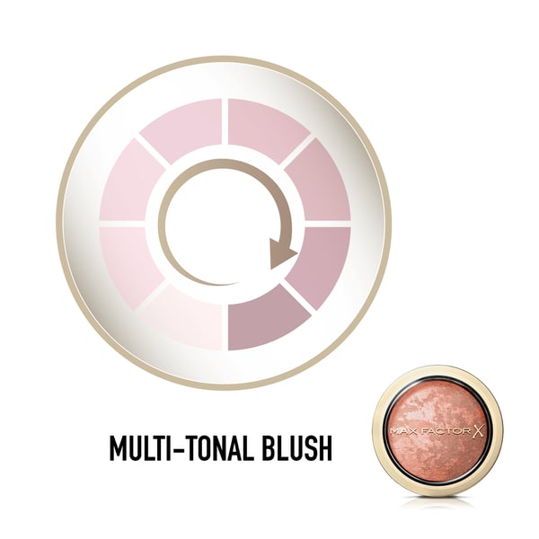 Miniatyrbillede 4 af 4: Max Factor Crème Puff Blush rouge 1,5 g 025 Alluring Rose Pulver