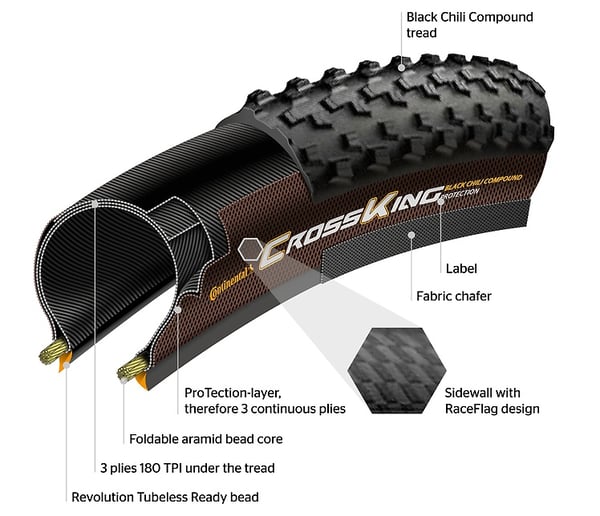 Miniatyrbillede 2 af 3: Continental Mountain King ProTection 27.5" MTB Slangeløst færdig dæk