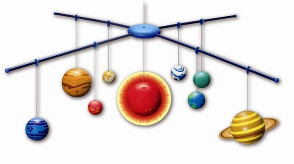 Miniatyrbild 2 av 3: Borella Kit sistema solare rotante in 3D