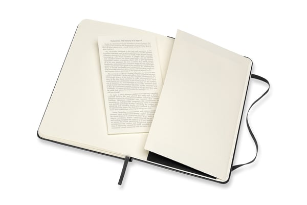 Pikkukuva 3 / 5: Moleskine Classic muistikirja 208 arkkia Musta