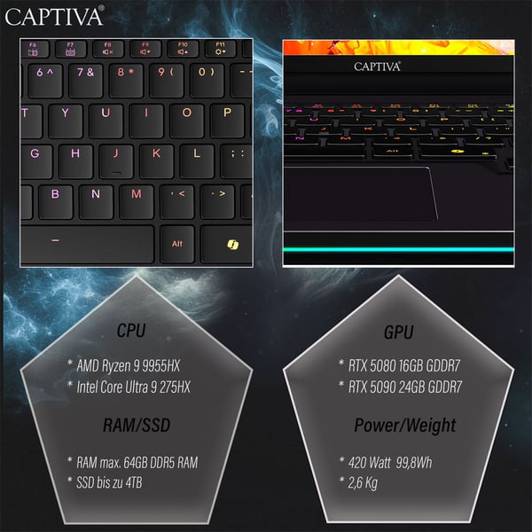 Miniatyrbillede 8 af 9: CAPTIVA 97920 laptop AMD Ryzen™ 9 9955HX 40,6 cm (16") WQXGA 32 GB DDR5-SDRAM SSD NVIDIA GeForce RTX 5090 Wi-Fi 6 (802.11ax) Windows 11 Pro Schweizisk Sort