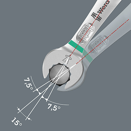 Miniatyrbillede 2 af 8: Wera 05150121001 ringgaffelnøgle