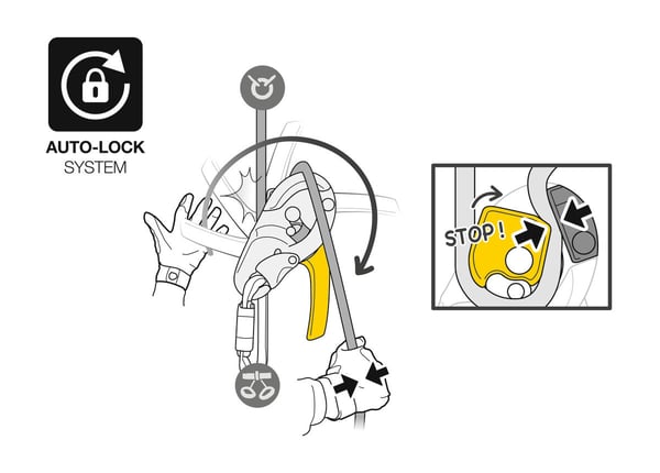 Pikkukuva 4 / 6: Petzl D021AA00 kiipeilylaskeutuja