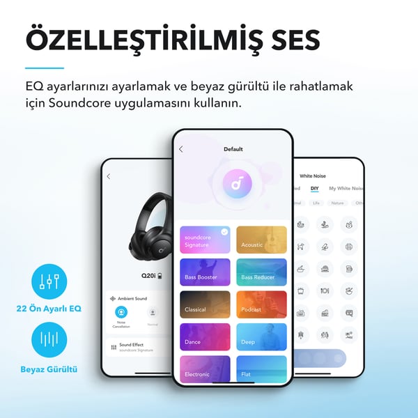 Pikkukuva 2 / 8: Soundcore Q20i Beyaz Kuulokkeet Langallinen Pääpanta Puhelut/Musiikki USB Type-C Bluetooth Valkoinen